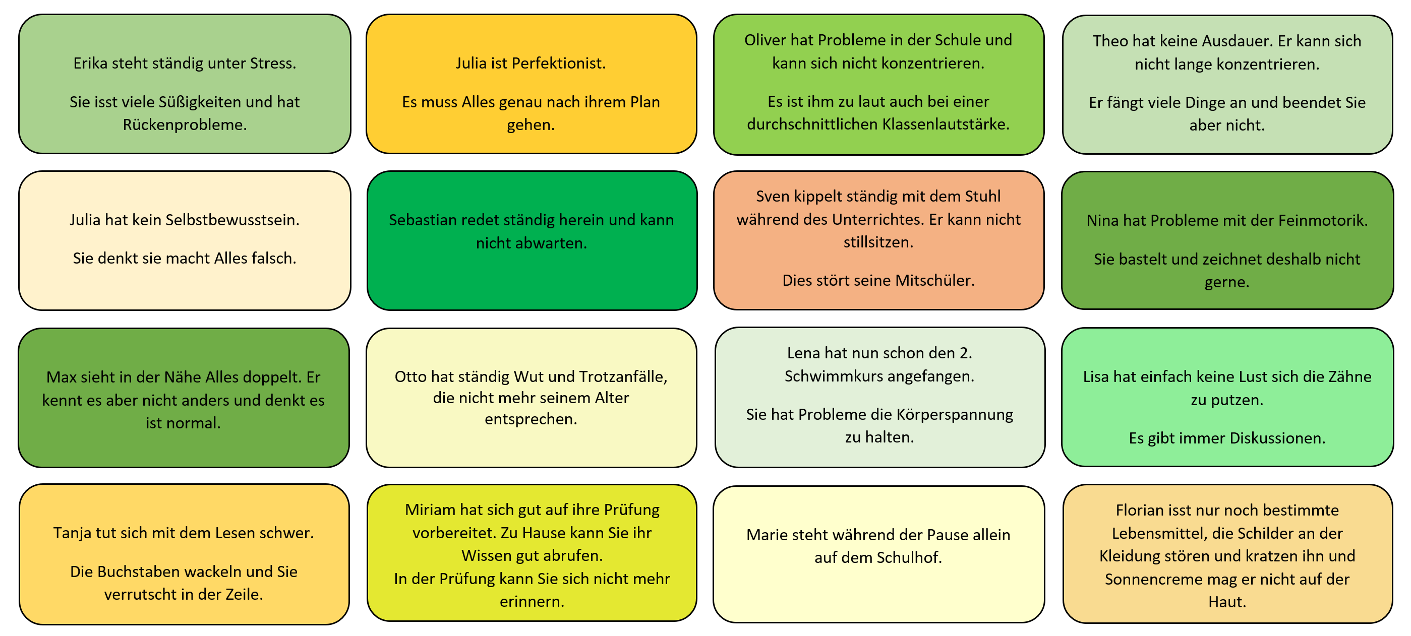 Abbildung verschiedener Fallbeispiele in Textform, angeordnet in verschiedenen bunten Boxen